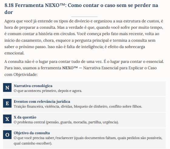 Linha do tempo dos acontecimentos do Método SEGURA™